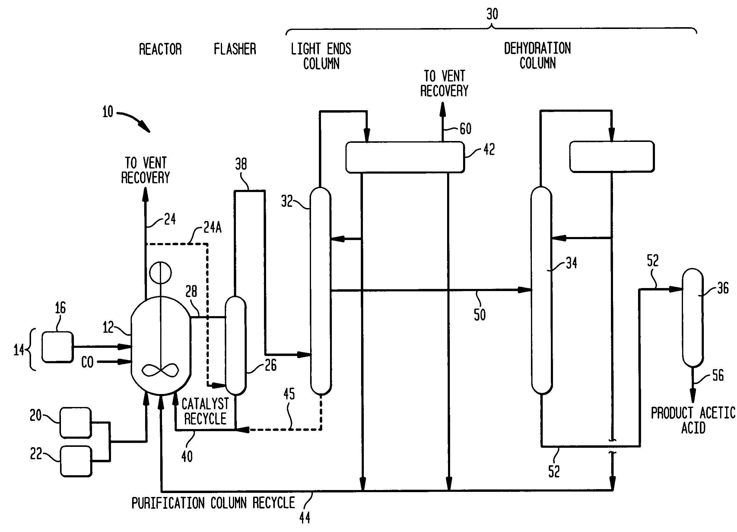 Methanol carbonylation system having absorber with multiple solvent options