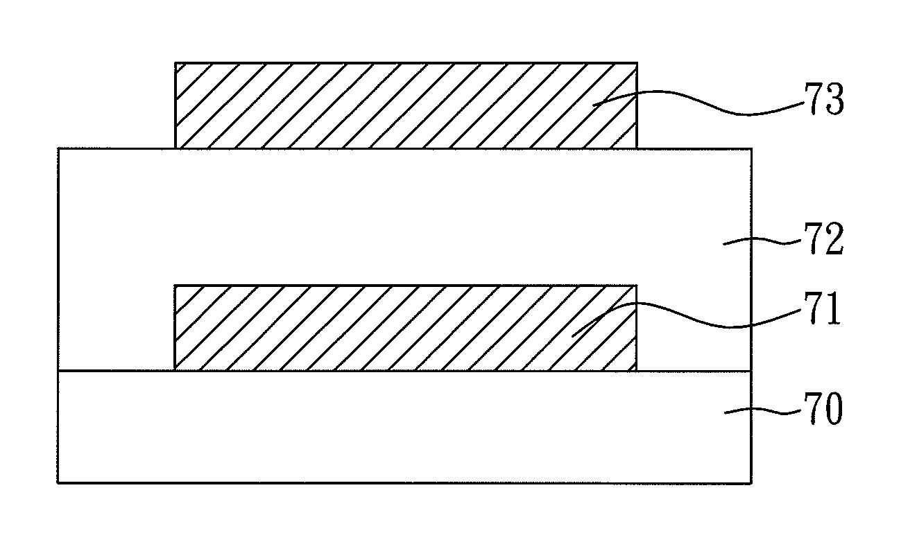 OTFT and MIM Capacitor Using Silk Protein as Dielectric Material and Methods for Manufacturing the Same