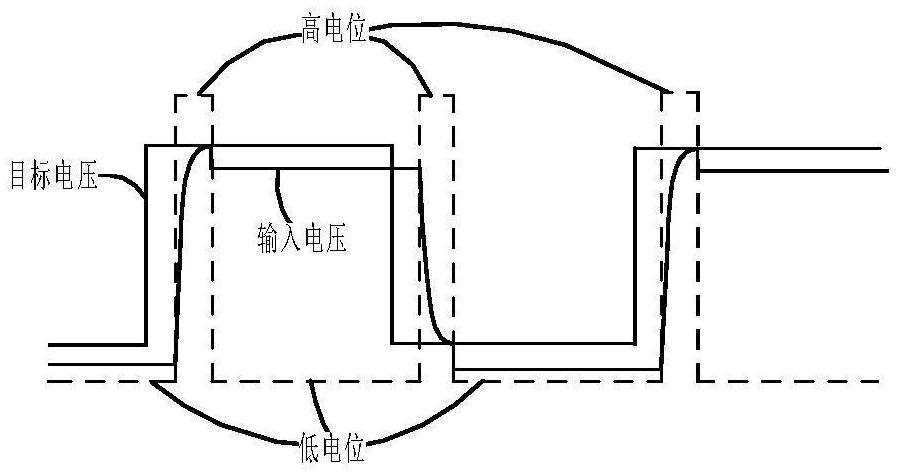 Voltage Compensation Method for Display Panel