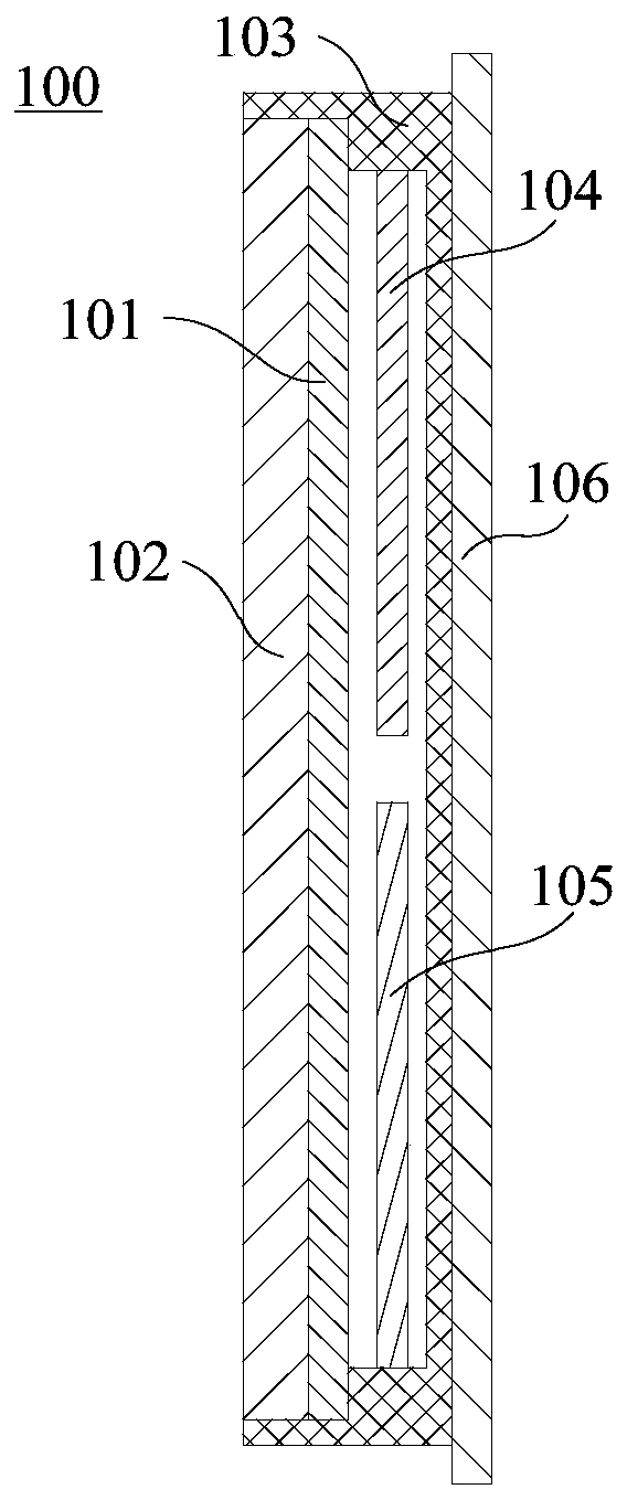 Radio frequency circuit and electronic equipment