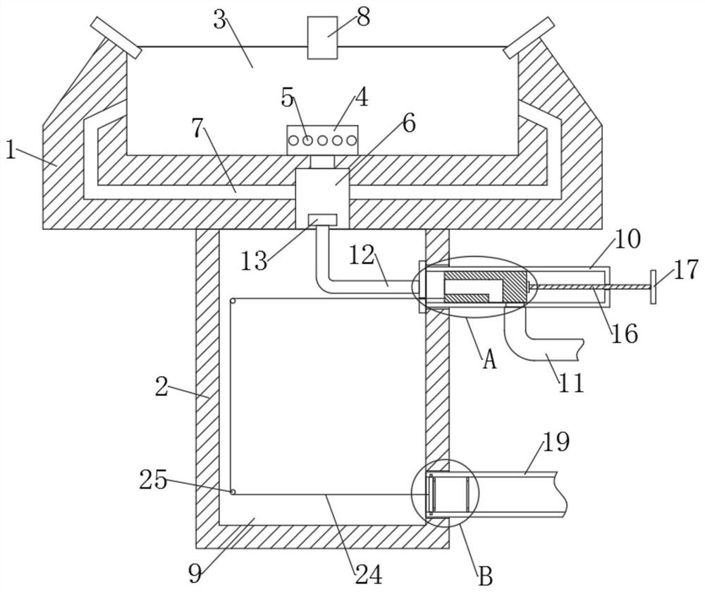 Special furnace core for new energy biological methyl ester fuel