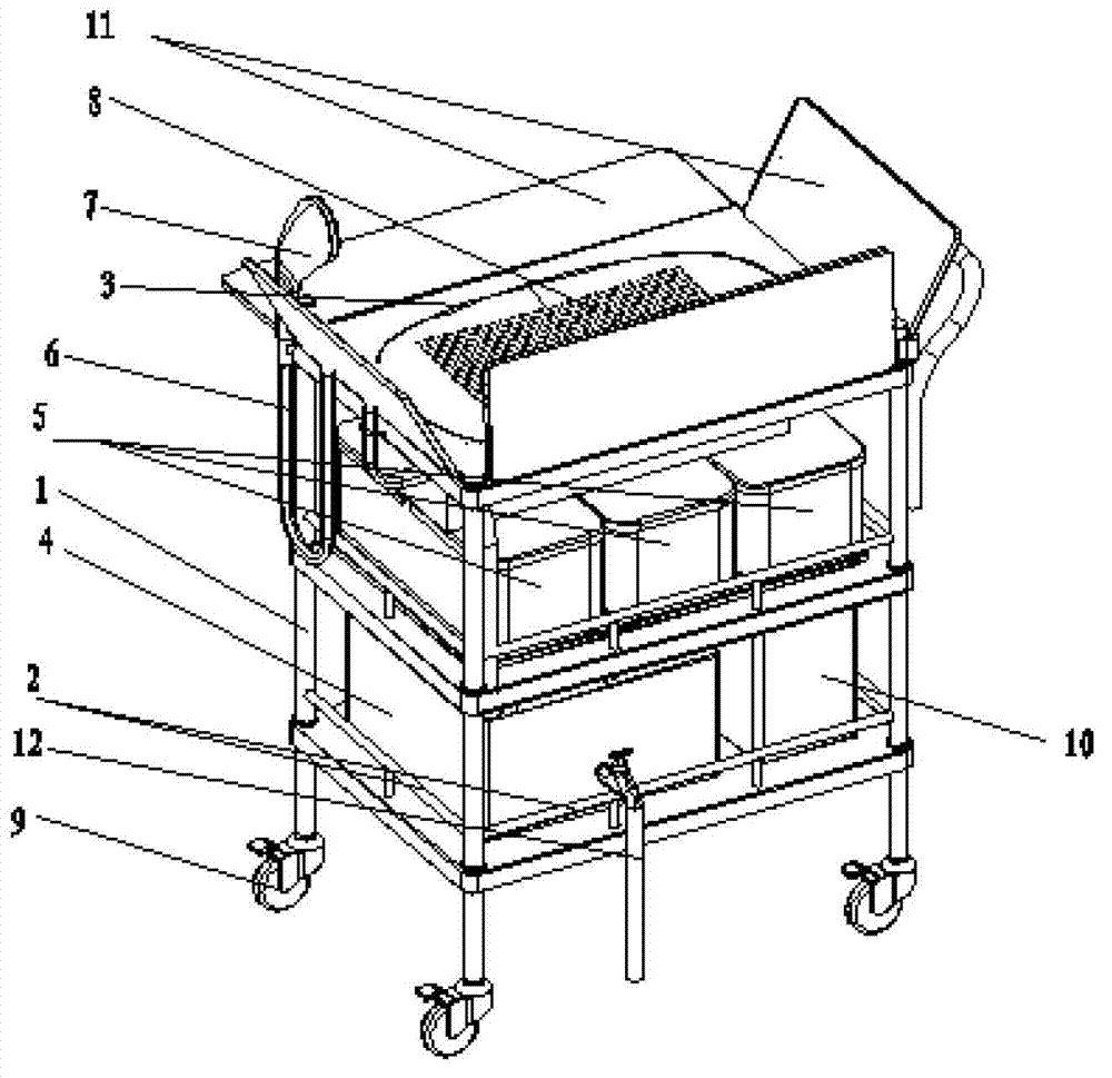 Debridement cart