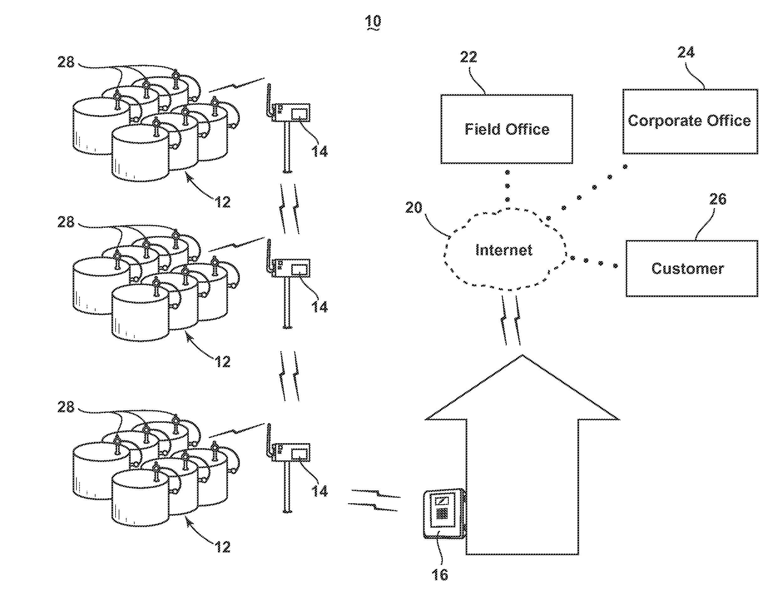 Wireless tank level monitoring