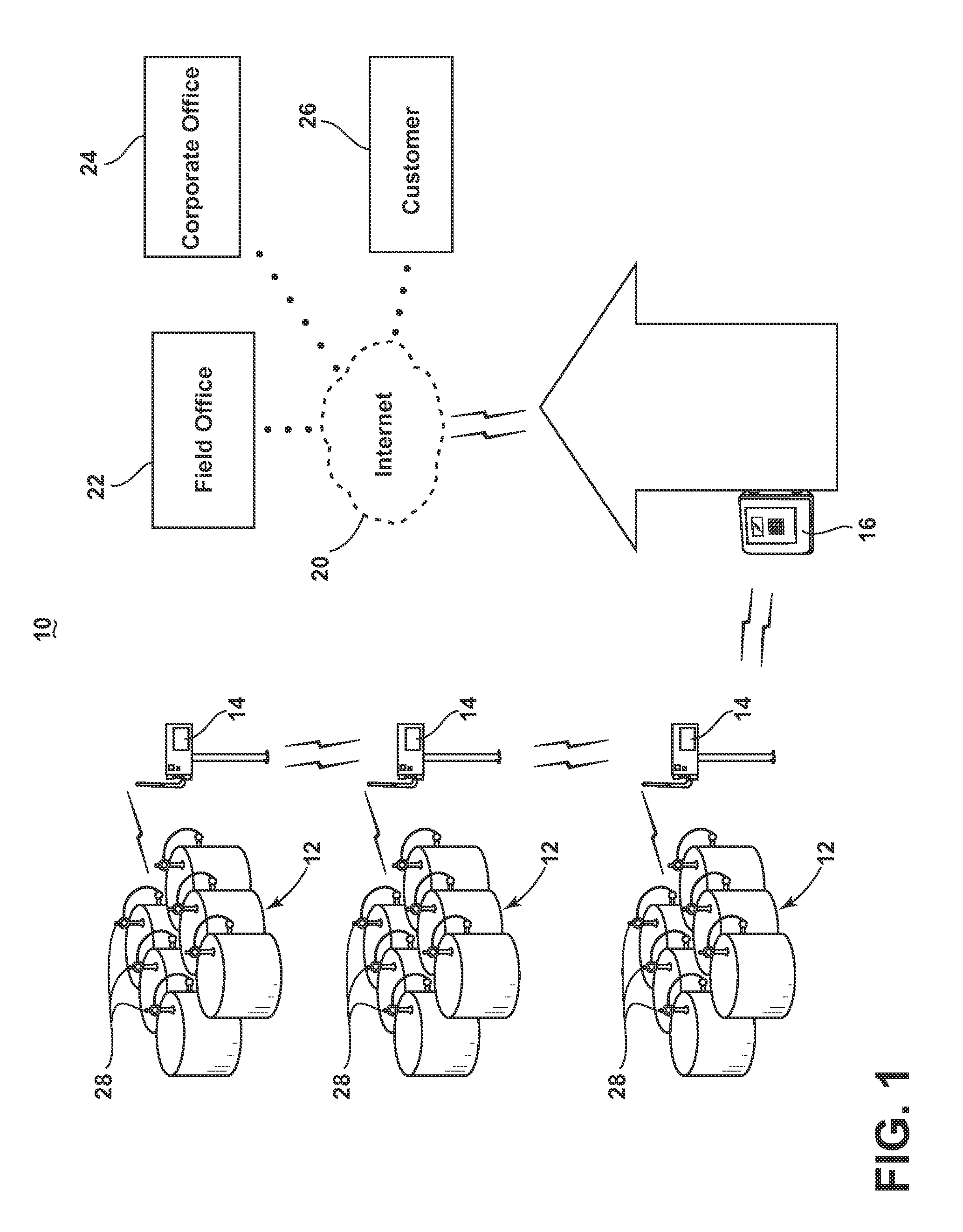 Wireless tank level monitoring