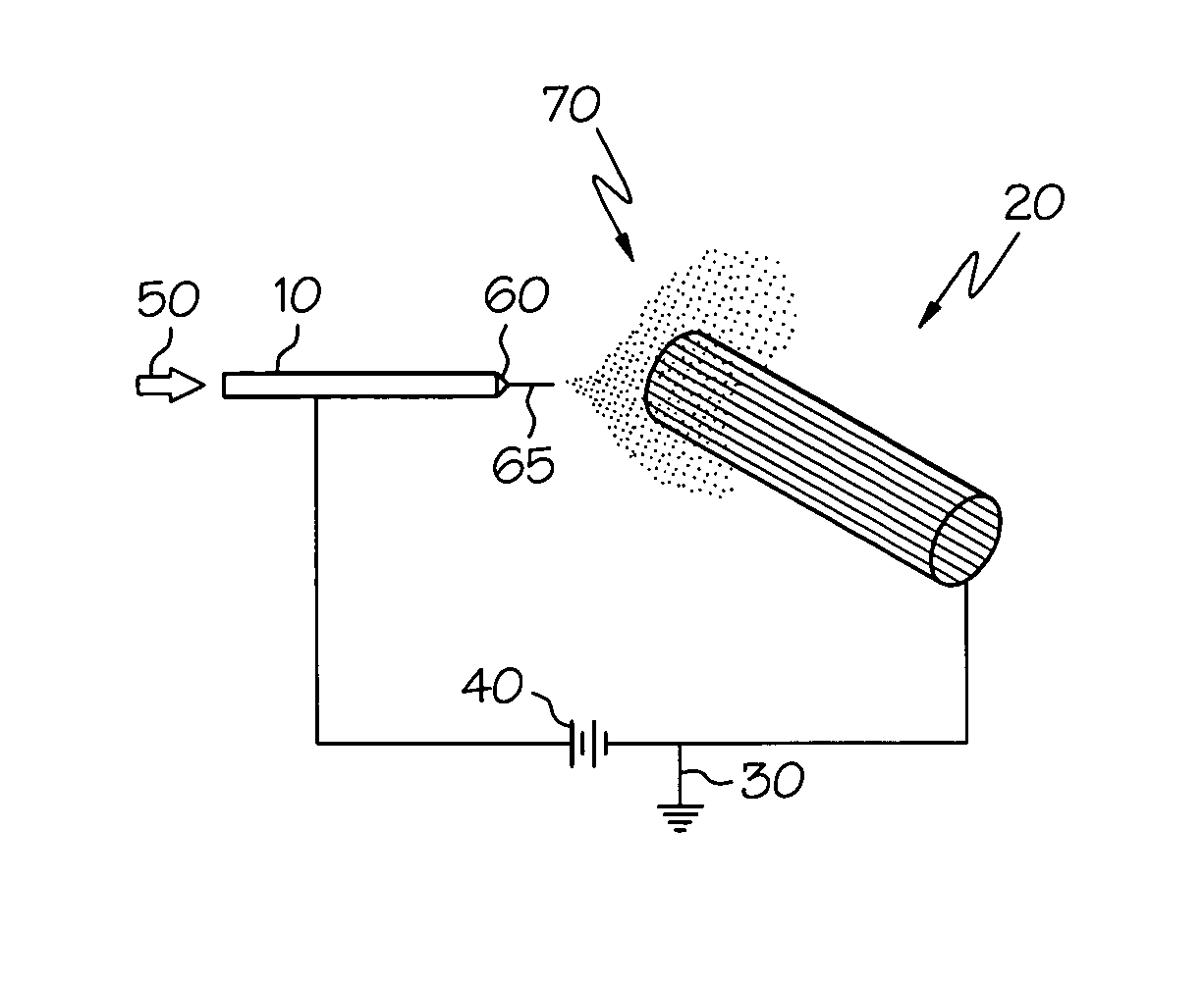 Electric field spraying of surgically implantable components