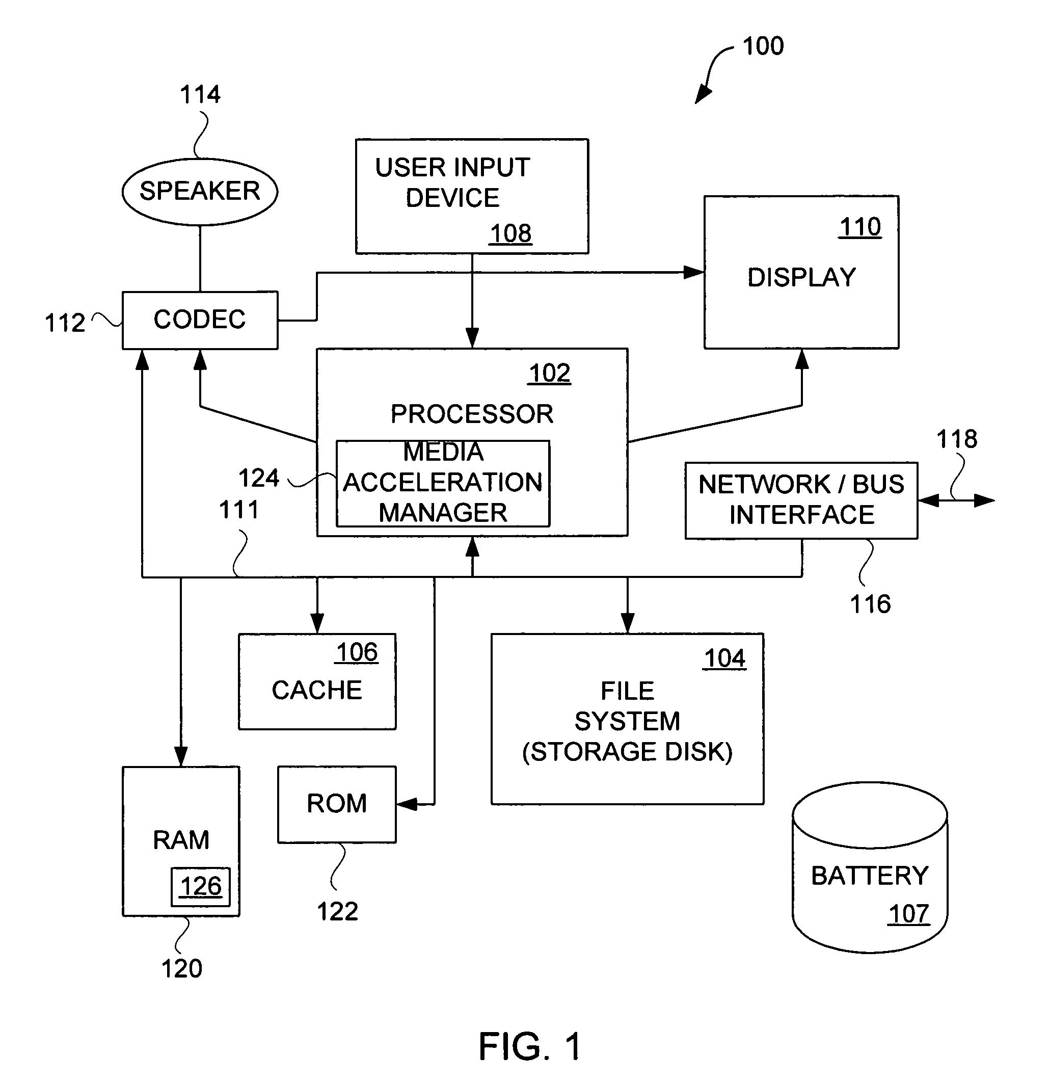 Portable media device with video acceleration capabilities