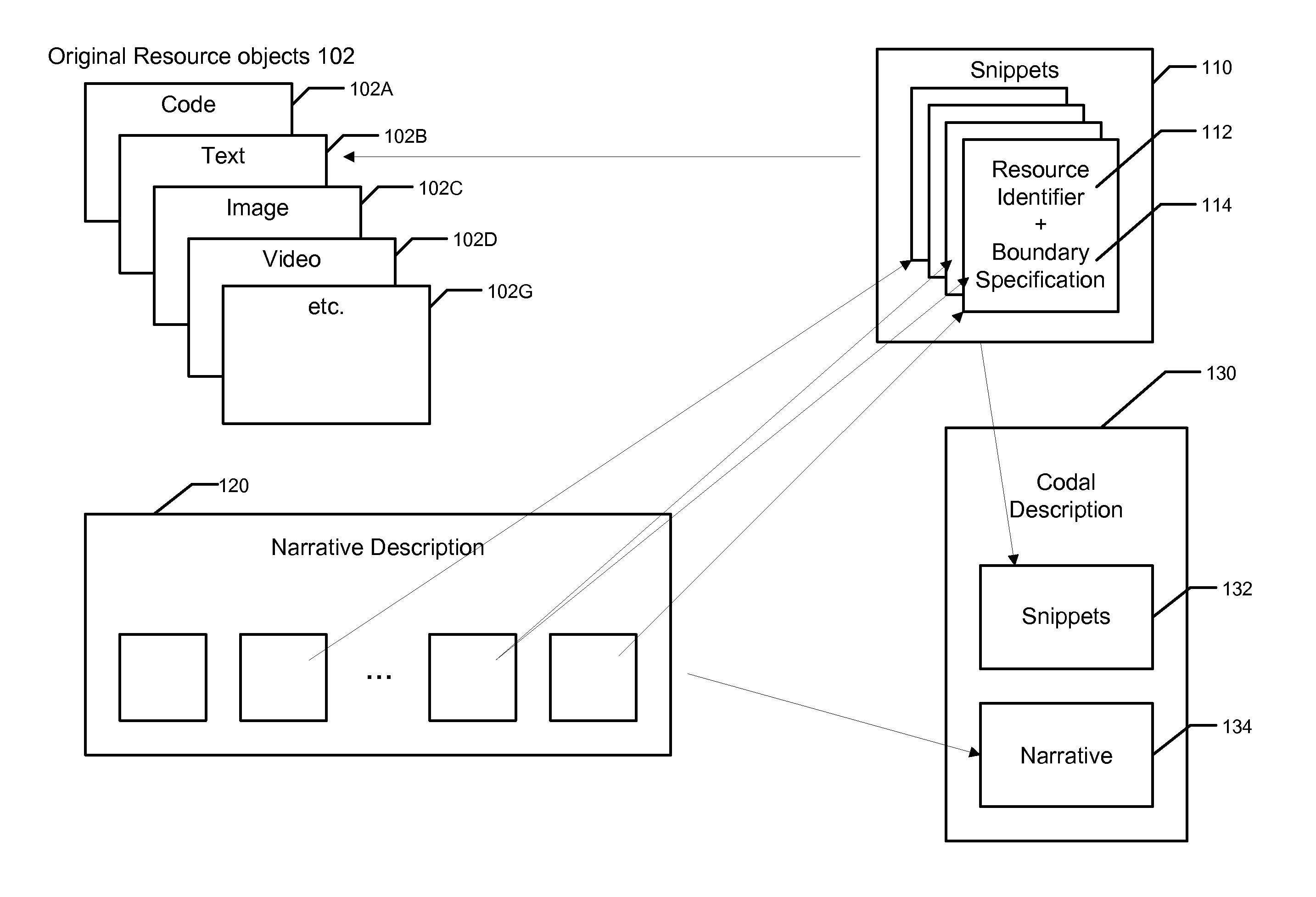 Tutorial systems for code creation and provenance tracking