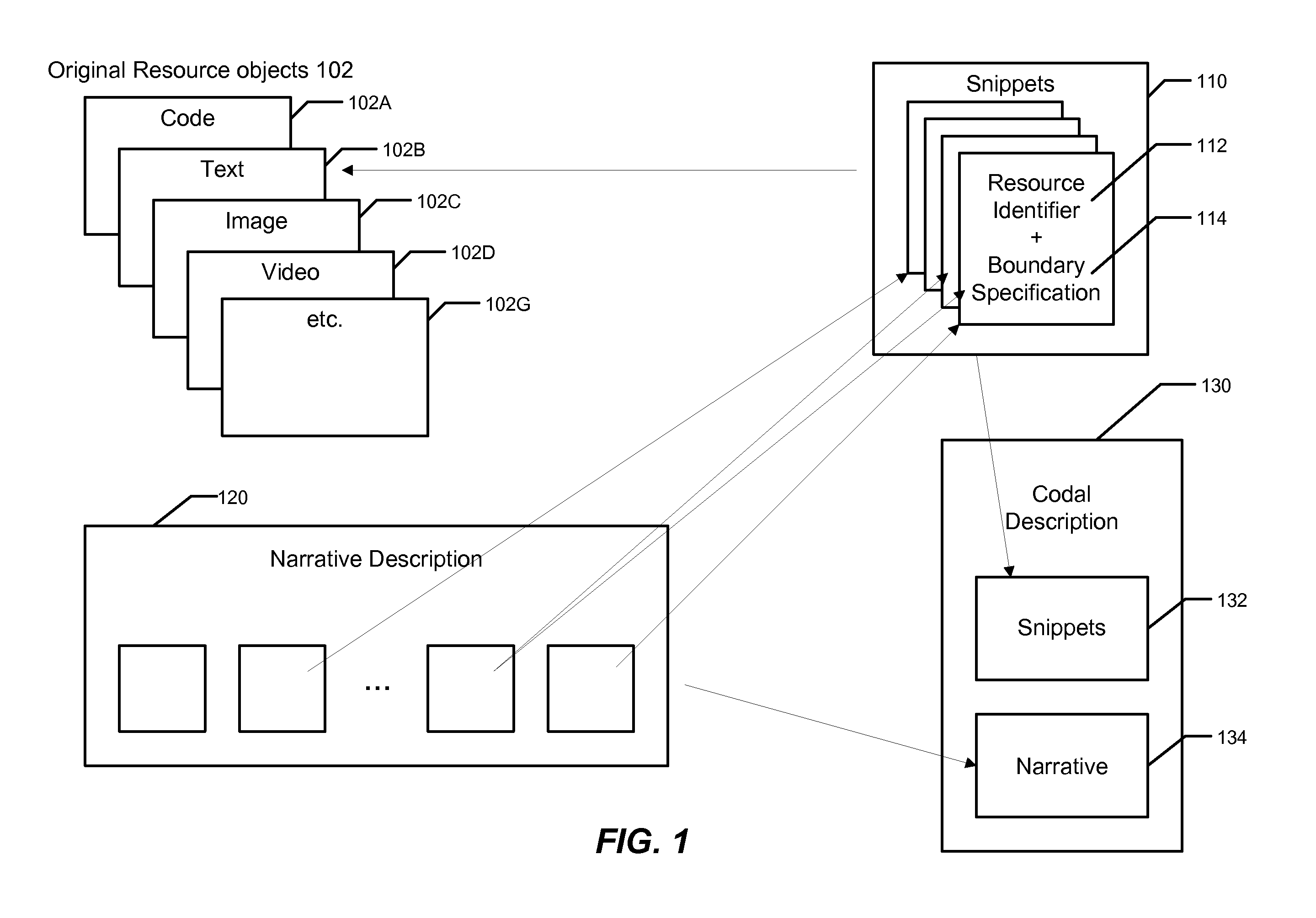 Tutorial systems for code creation and provenance tracking