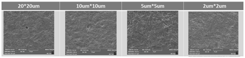 Chemical silver plating solution