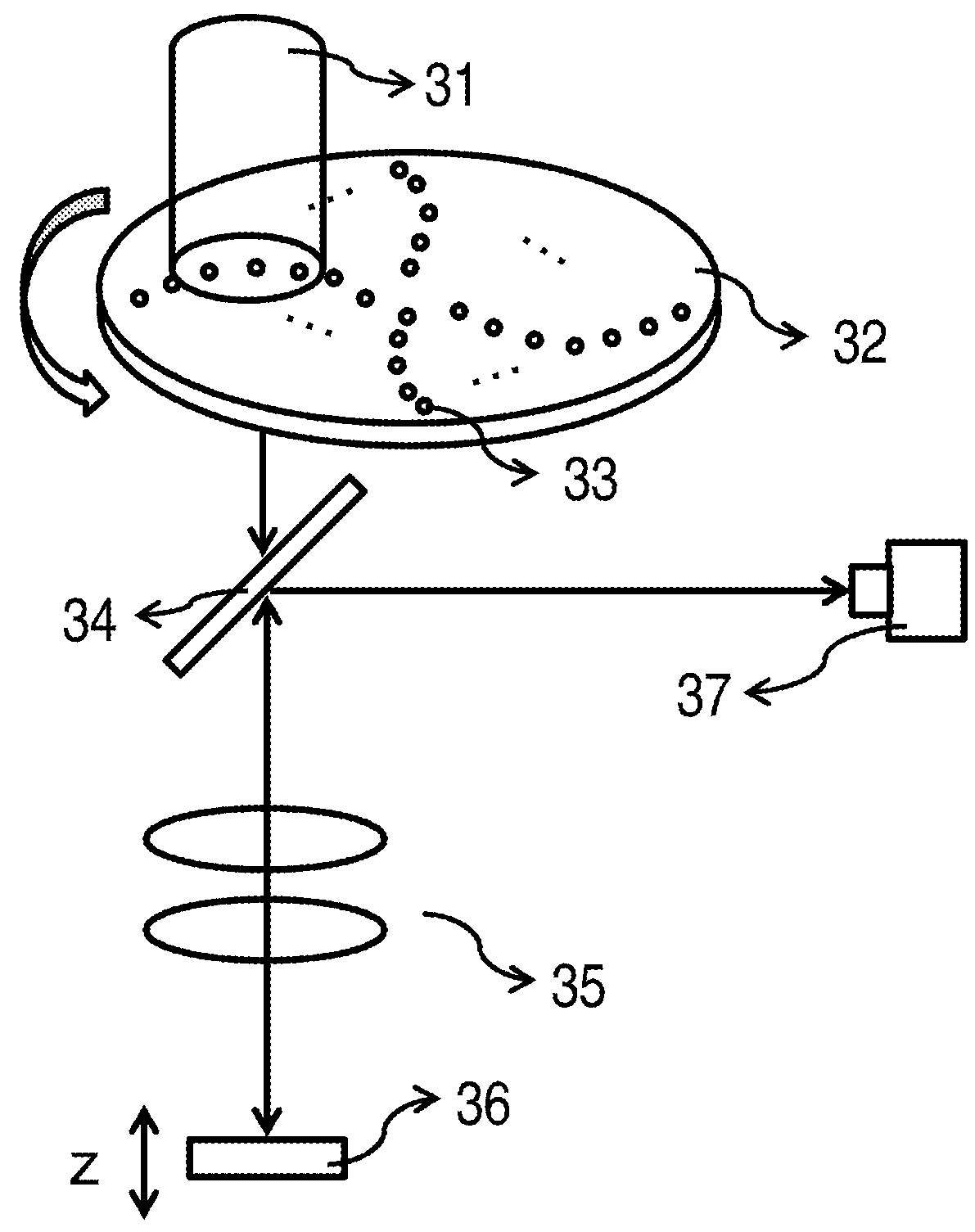 Confocal microscopy system with vari-focus optical element