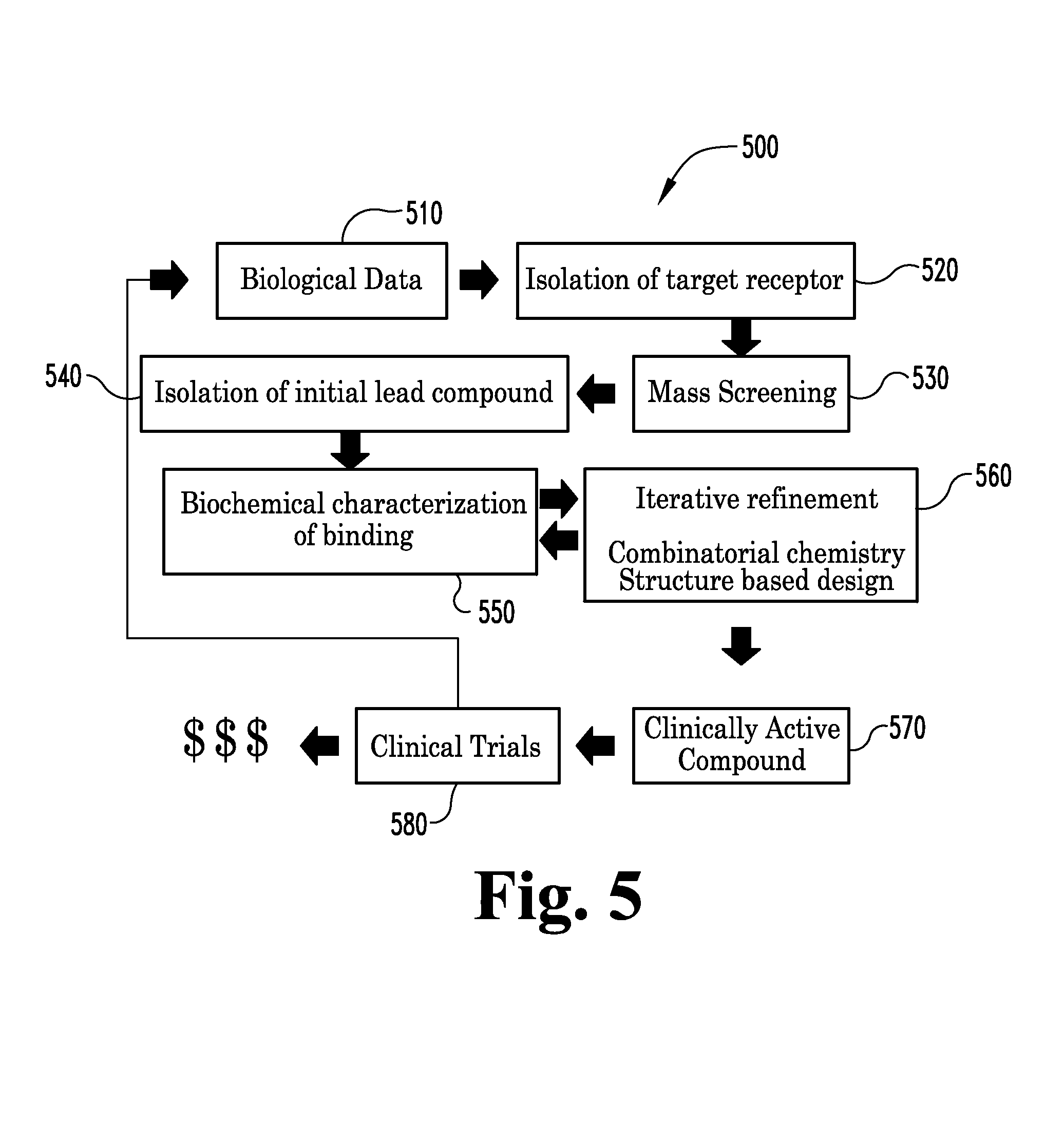 System and method for improved computer drug design