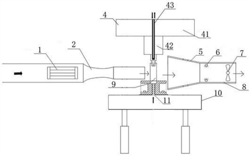 Open type turbine blade test equipment