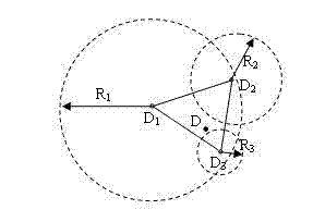 Hybrid positioning method and hybrid positioning system for moving objects