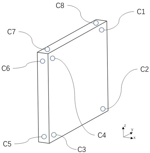 Random vibration effective amplitude measurement method based on rain flow counting method