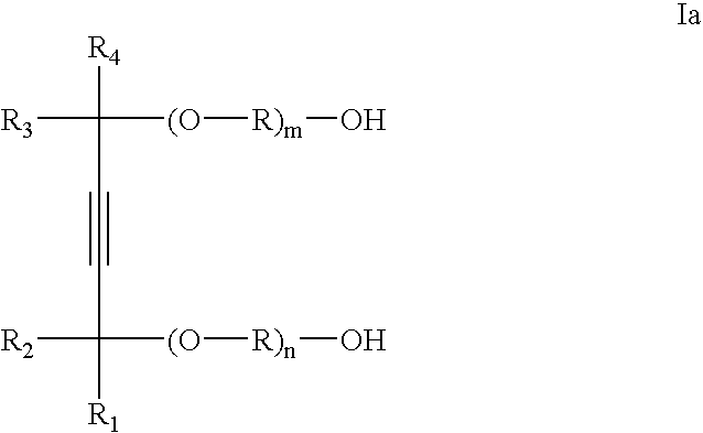 Emulsion breaking process