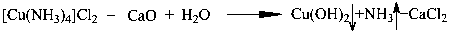 Treatment method of basic etching waste liquid