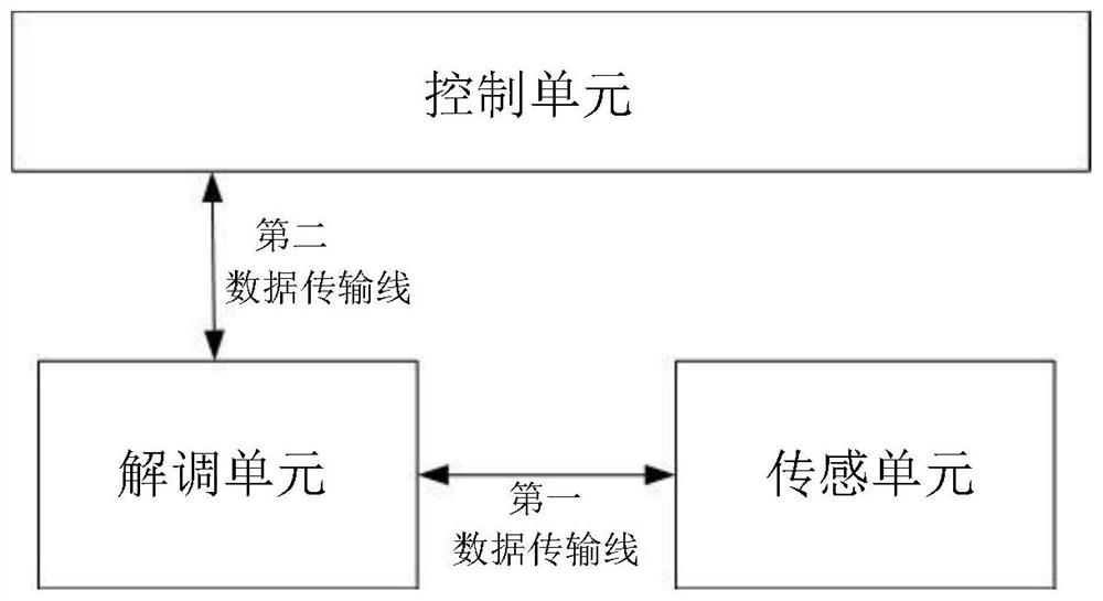 A Spacecraft Ground Environmental Test System Based on Optical Fiber Sensing