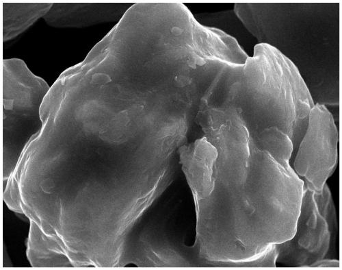 High-capacity fast-charging type microcrystal graphite negative electrode material and preparation method thereof