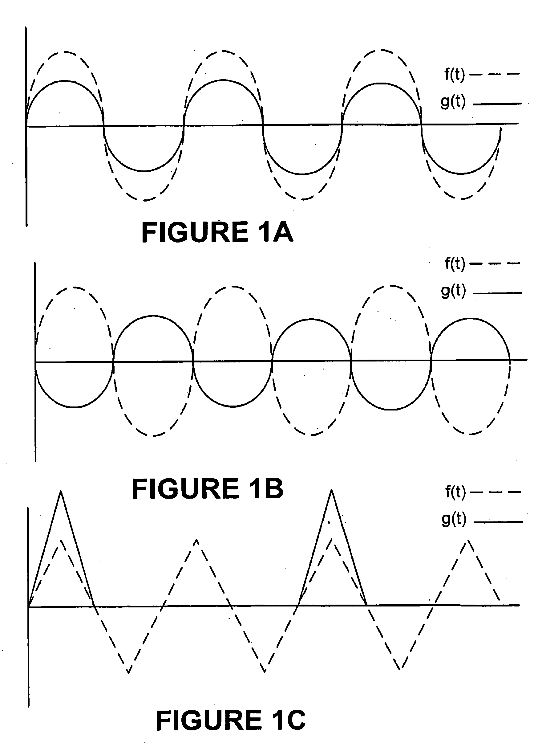 Scodaphoresis and methods and apparatus for moving and concentrating particles