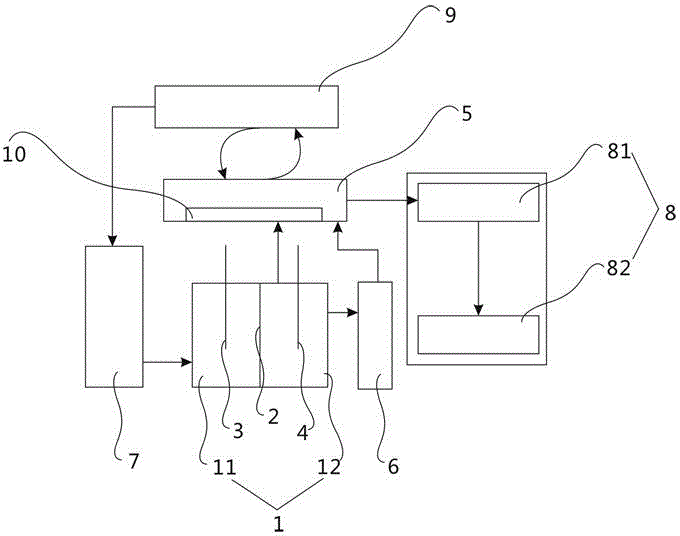 Acidic copper chloride etching liquid electrolytic regeneration recycling and copper plate recovery device and method