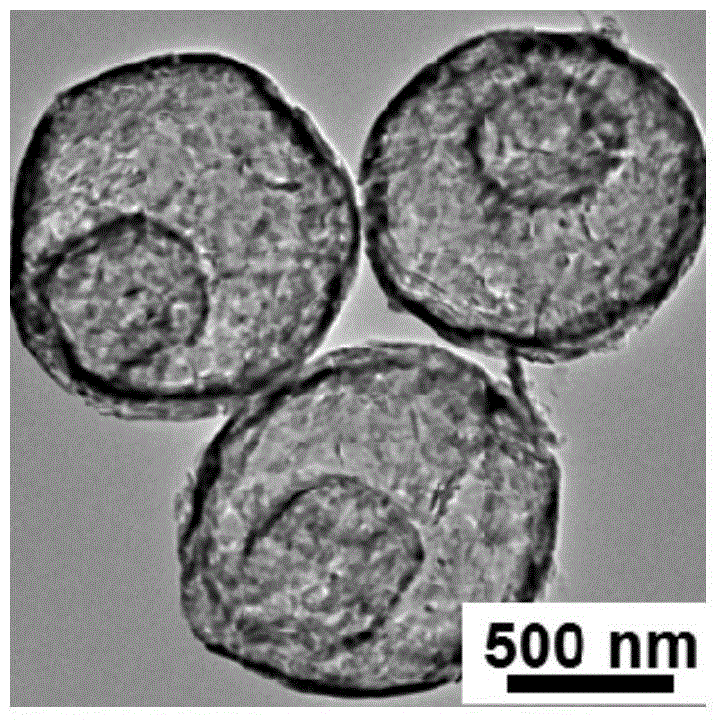 Multi-shell metal oxide hollow sphere synthesized based on anion adsorption and preparation method as well as application thereof