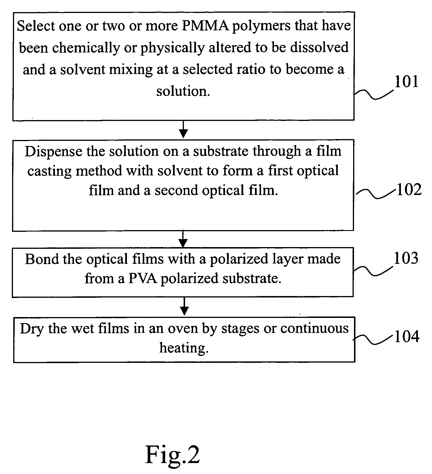 Polarized plate