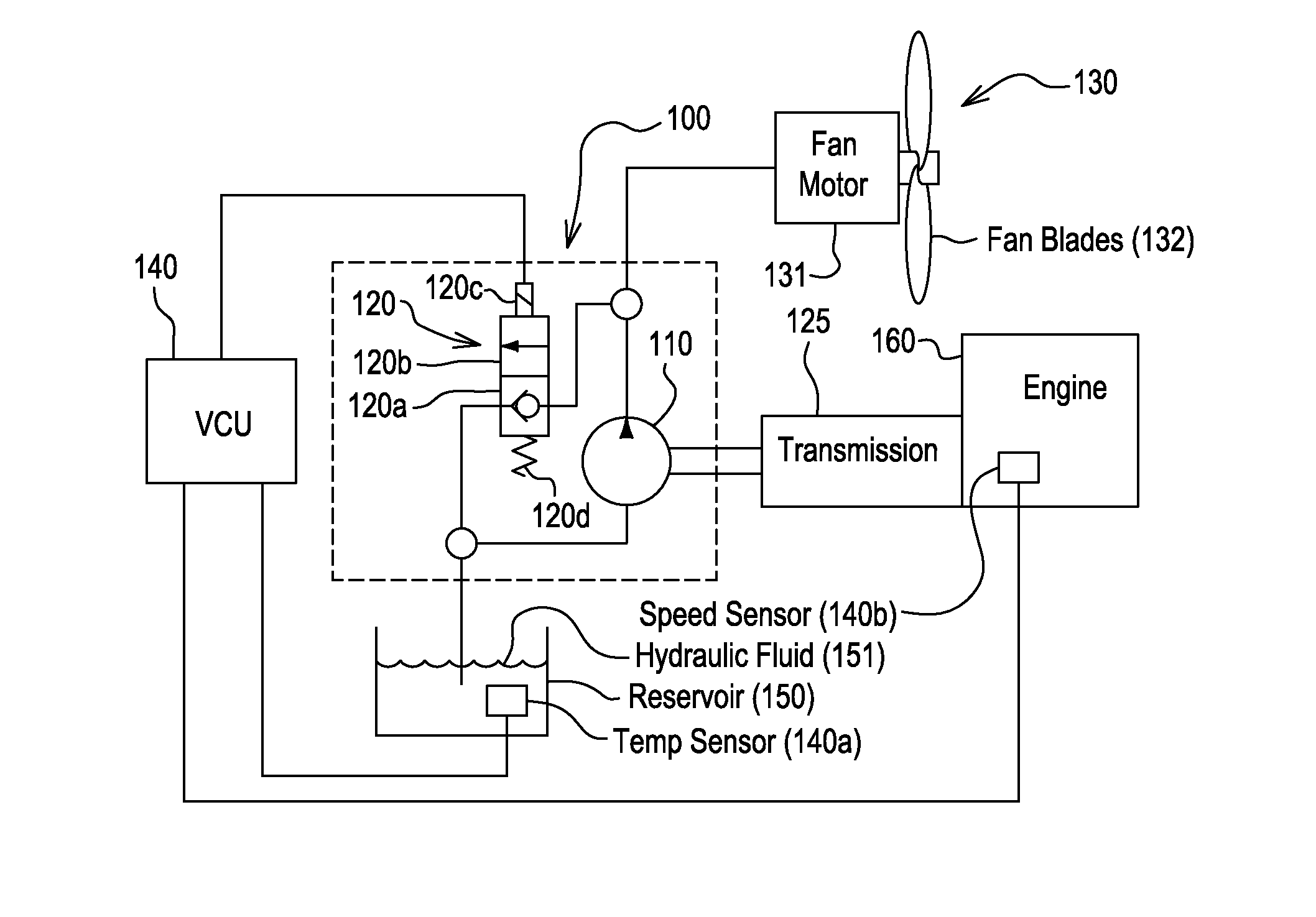 Cold Start Valve