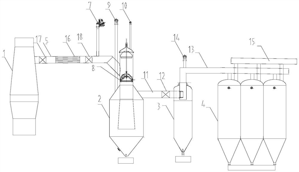 Method for enriching and recovering zinc-rich dust in zinc-containing gas