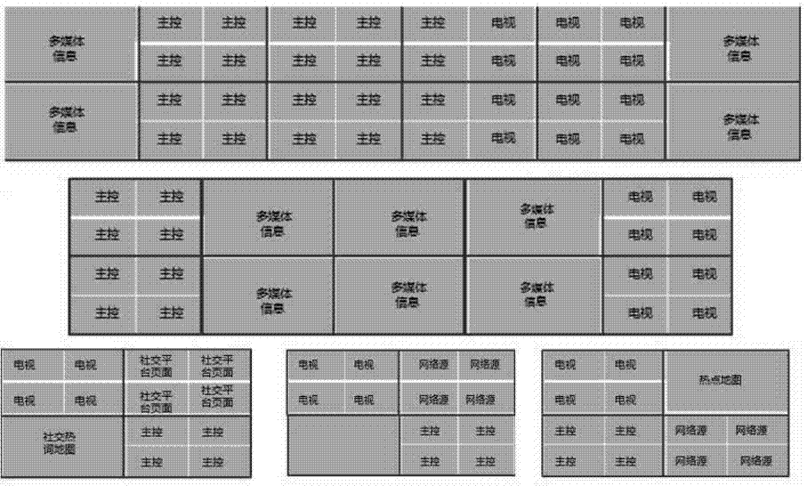 Multi-source signal monitoring system applied to single-soldier vertical screen