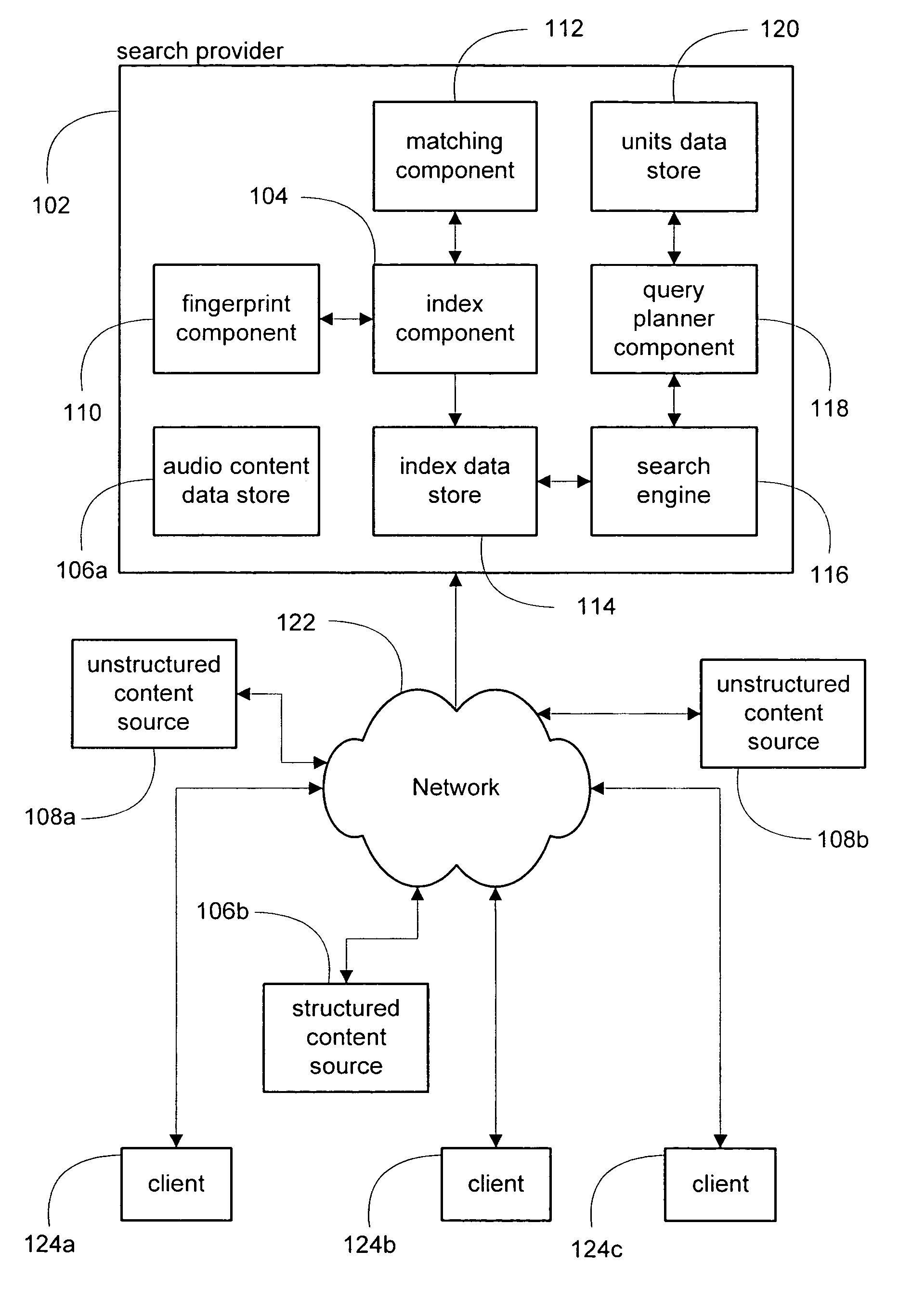 System and method for dynamically ranking items of audio content