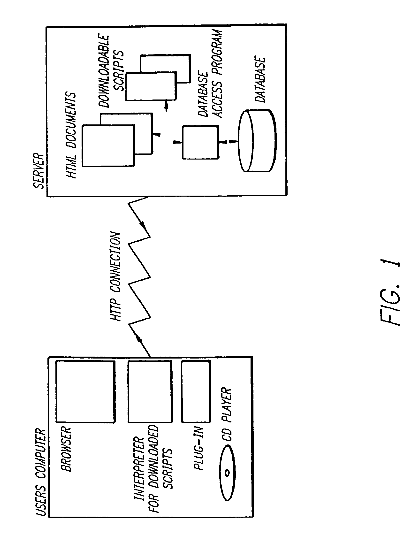 Finding database match for file based on file characteristics