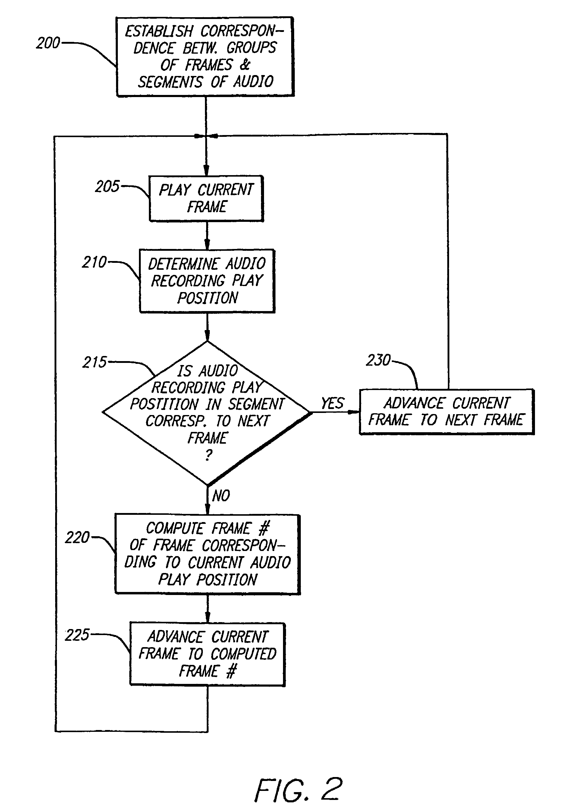 Finding database match for file based on file characteristics