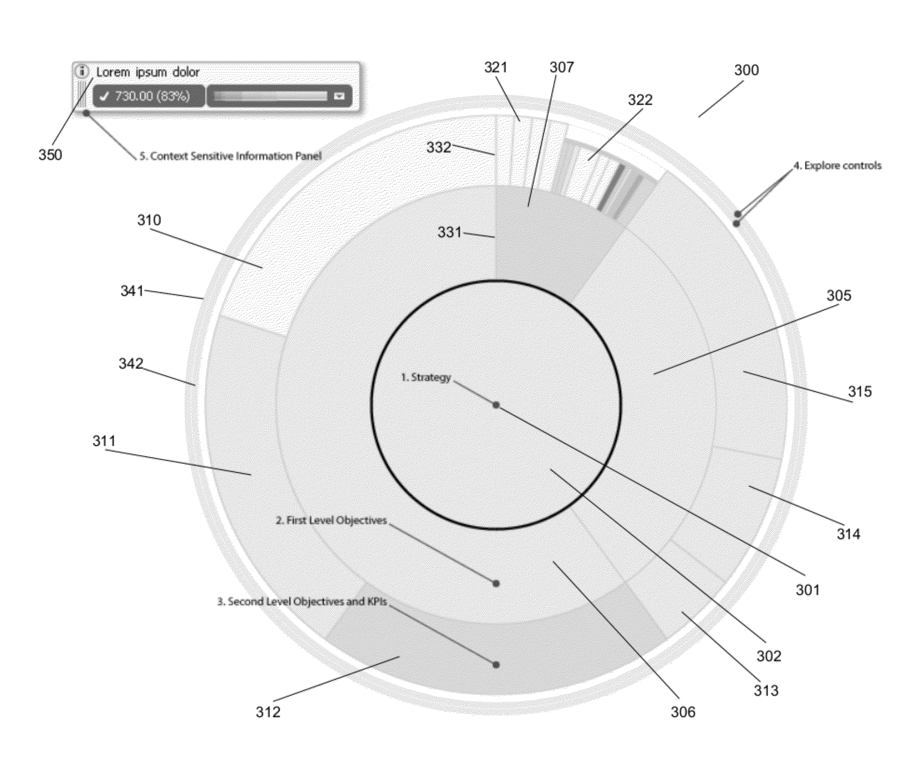 Hierarchical data display