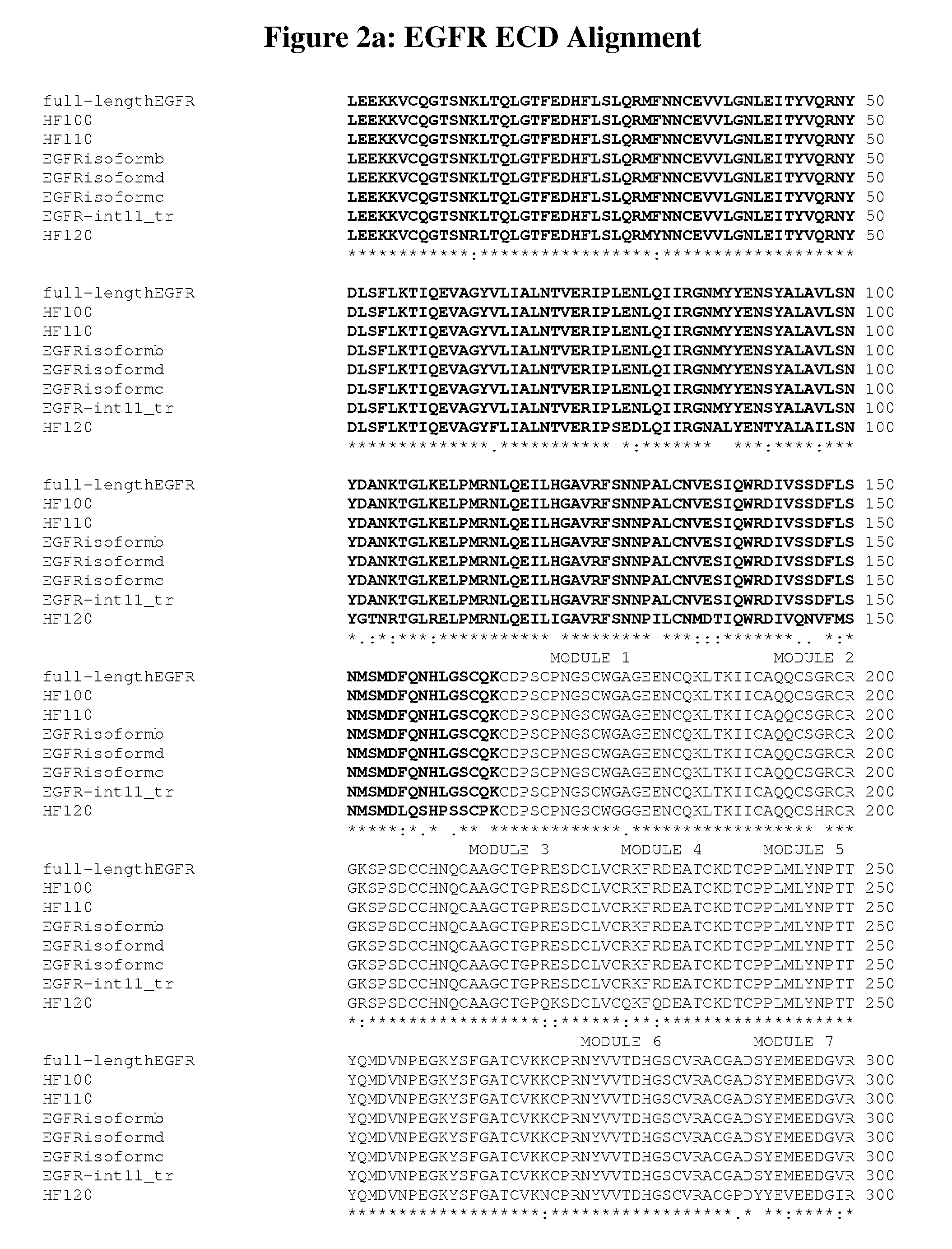 Pan-cell surface receptor-specific therapeutics