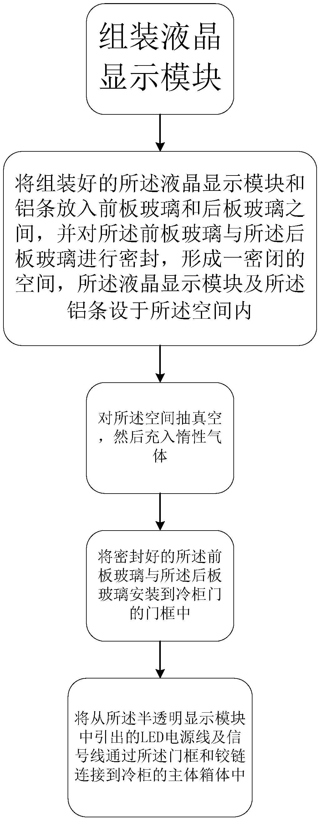 Liquid crystal refrigerator door structure and manufacturing method thereof