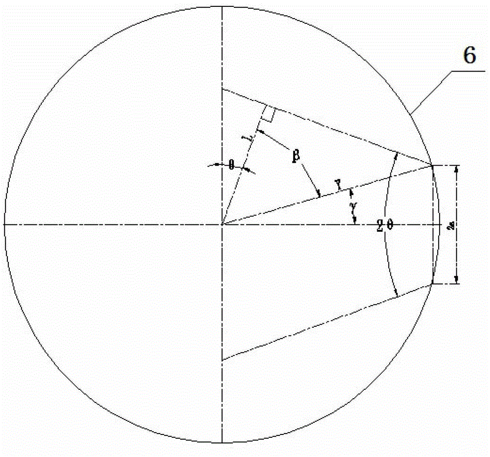 A method for opening oblique openings in composite compartments