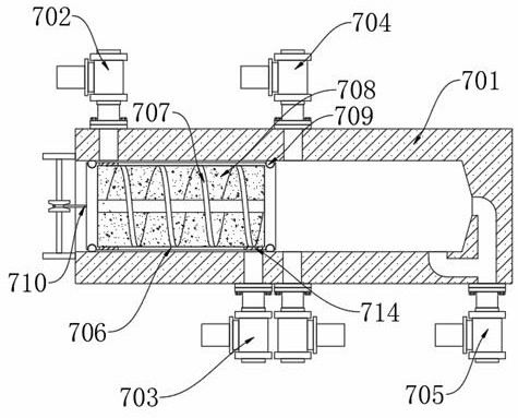 Automatic water circulation system of thermal power plant