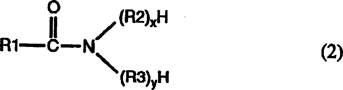 Anti-static composition and method for production thereof