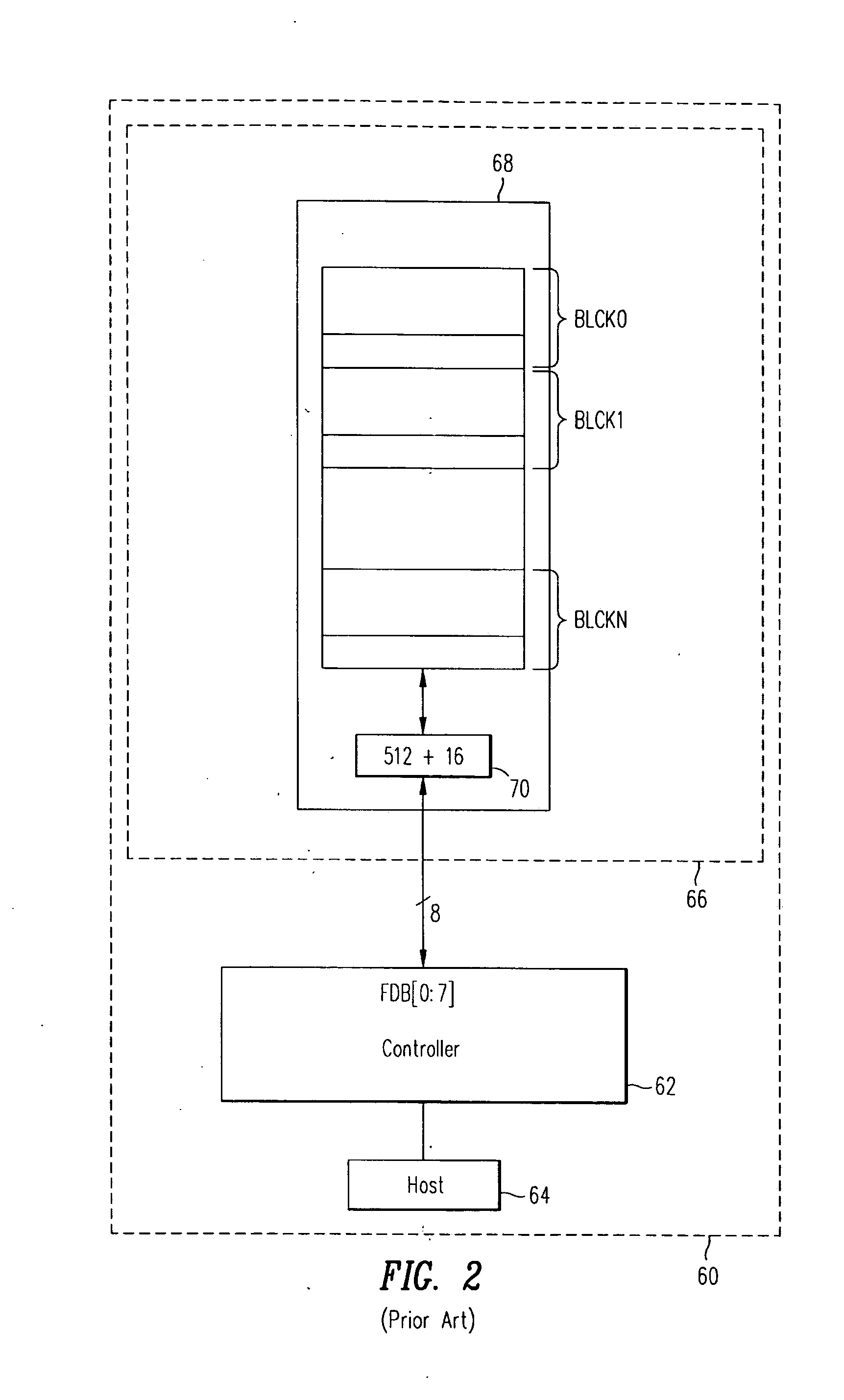 Increasing the memory performance of flash memory devices by writing sectors simultaneously to multiple flash memory devices