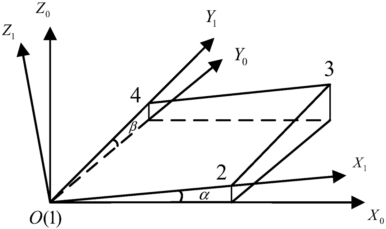 Attitude leveling control method for vertical launch platform based on twelve-point supports