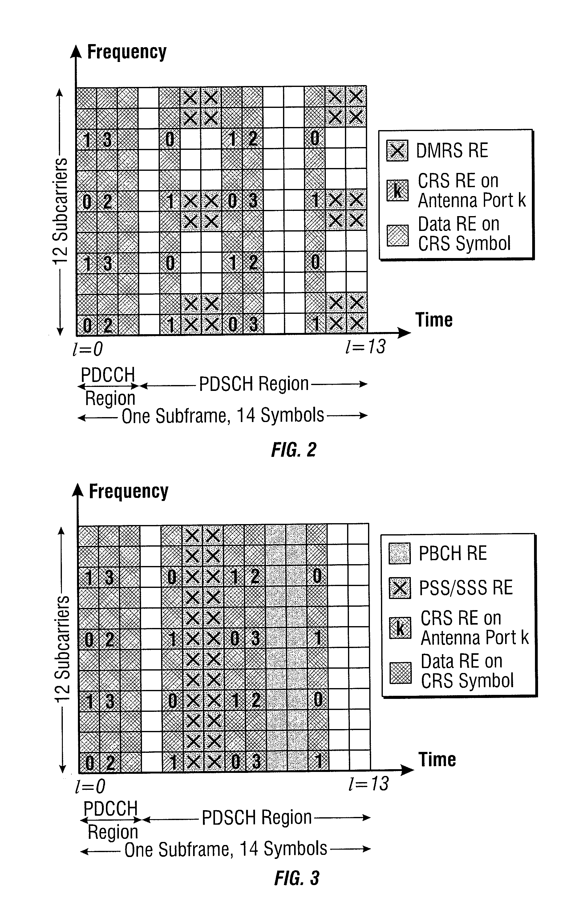 Methods and systems for csi-rs transmission in lte-advance systems