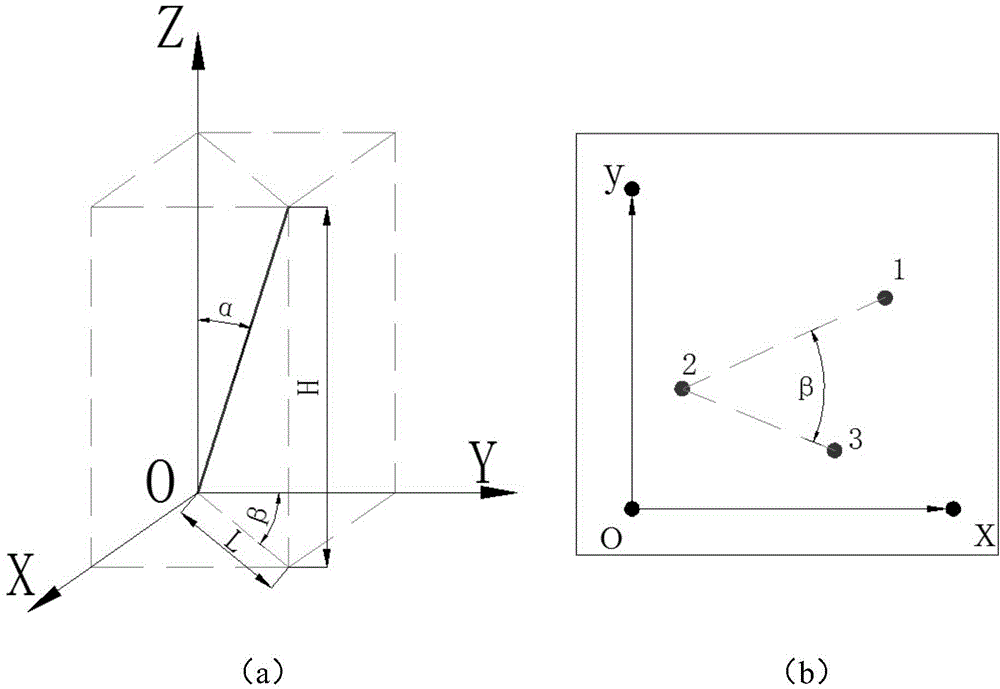 Field calibration method and device for laser beams