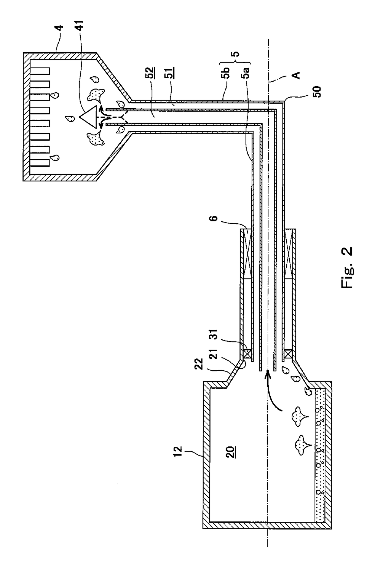 Rotary machine