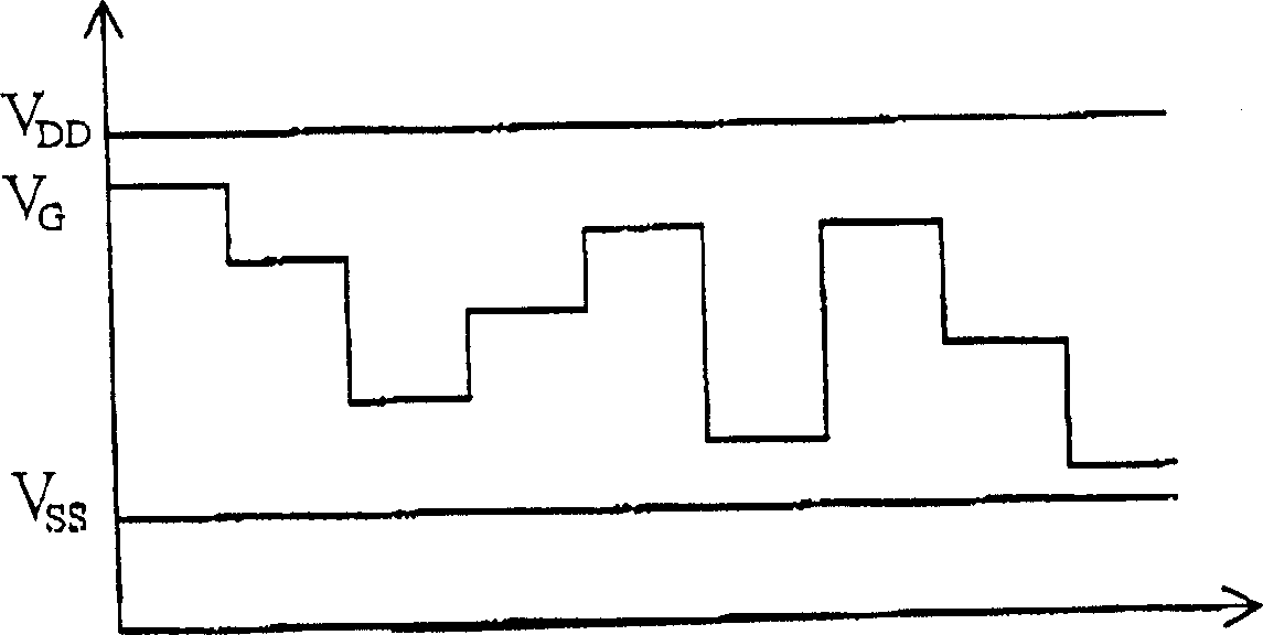 Apparatus, method, and control method for driving led with ac power