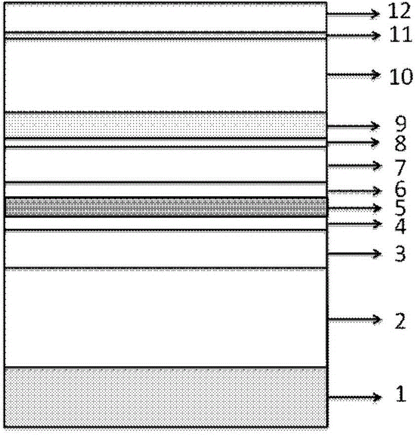 Manufacturing method of tunable quantum well laser epitaxial chips of large lattice mismatch