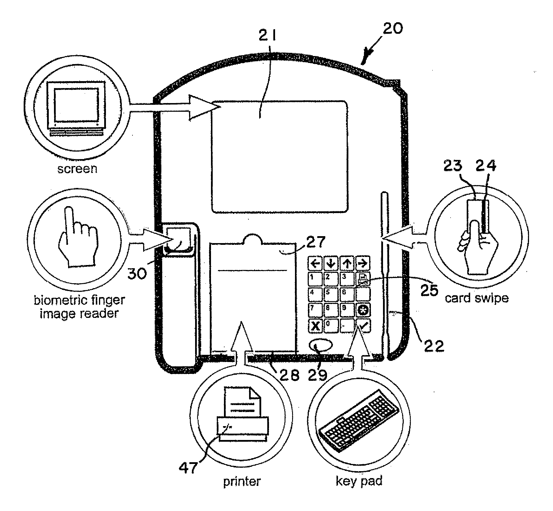 Biometric Multi-Purpose Terminal, Payroll and Work Management System and Related Methods