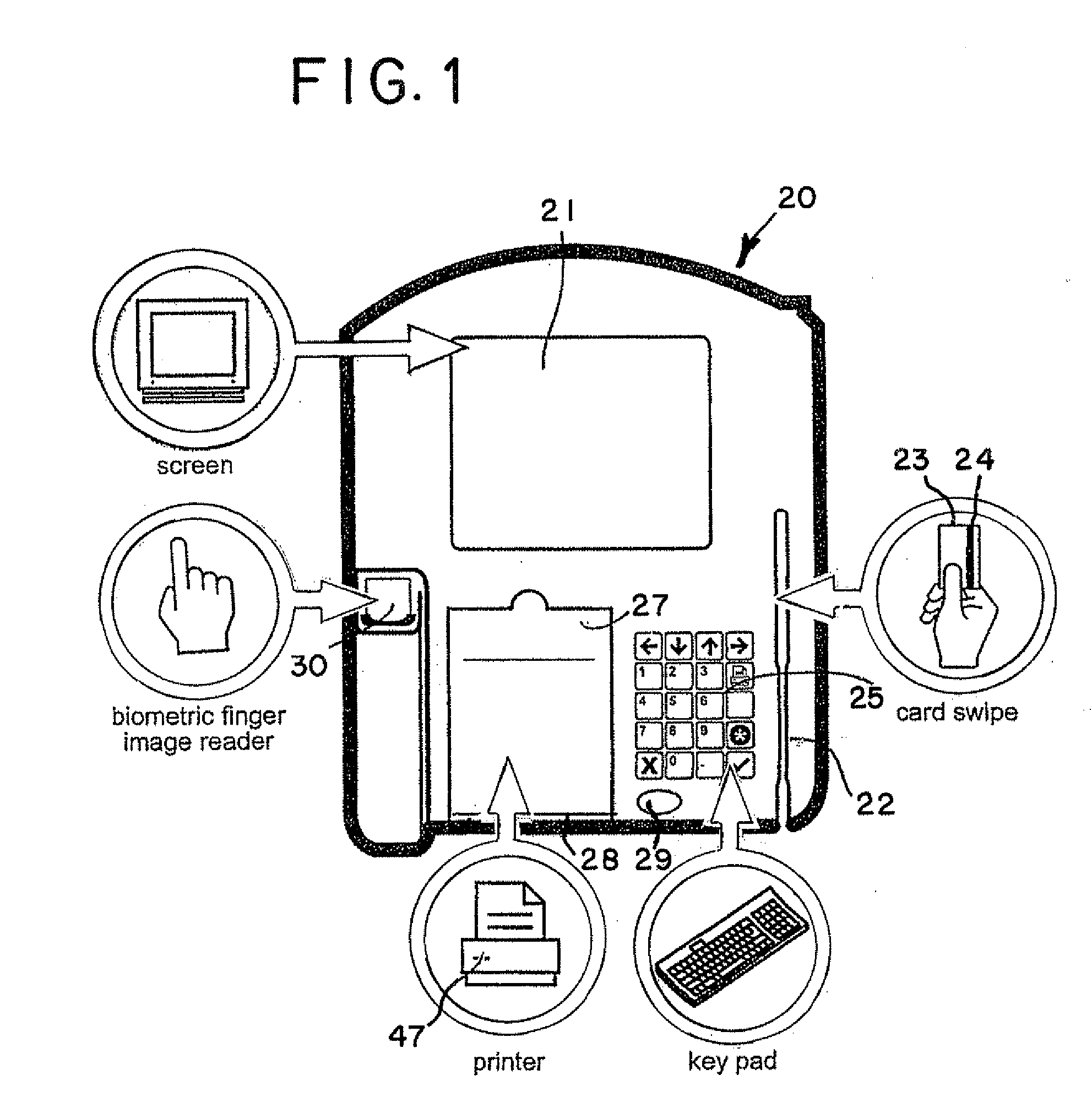 Biometric Multi-Purpose Terminal, Payroll and Work Management System and Related Methods