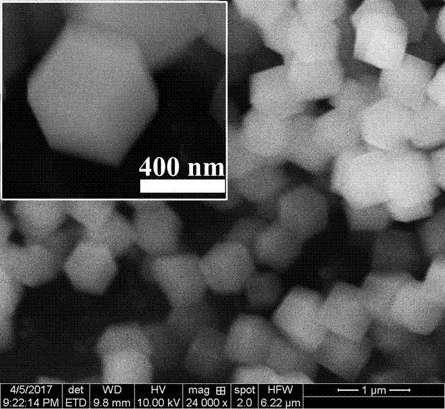 Preparation of rod-like ZnO/ZIF-8 and low temperature H2 sensitive effect of rod-like ZnO/ZIF-8