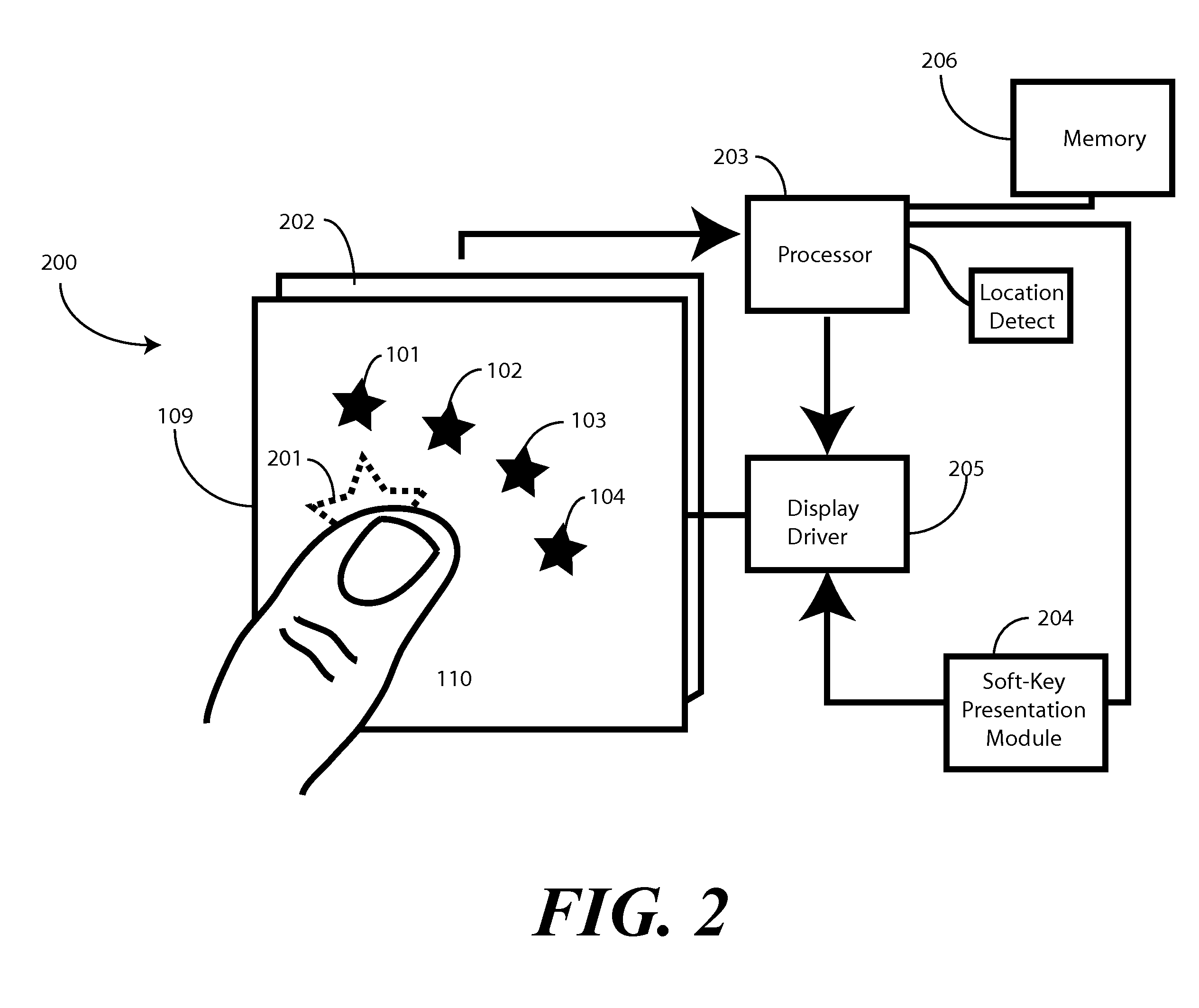 Method and apparatus for replicating physical key function with soft keys in an electronic device