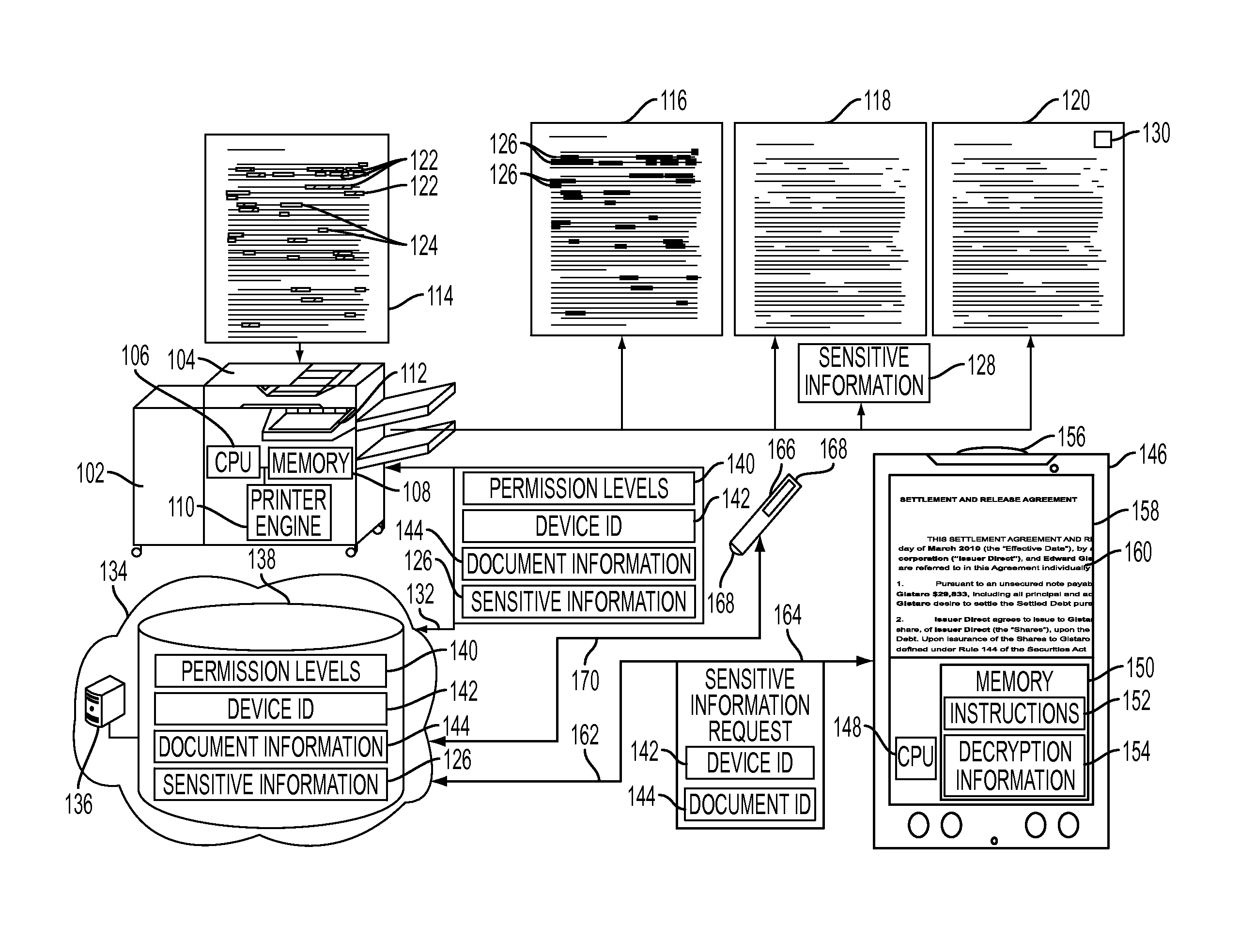 Mobile field level encryption of private documents